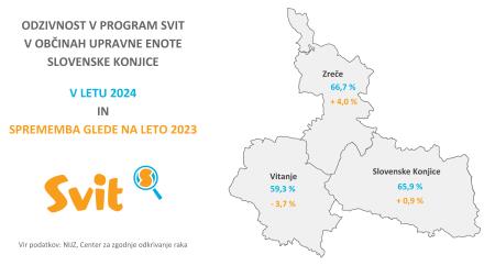 UE Slovenske Konjice_Svit 2024_za splet