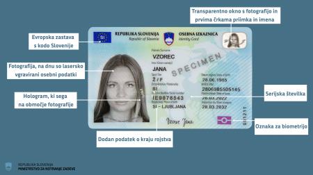 OI_sprednja-stran-v2